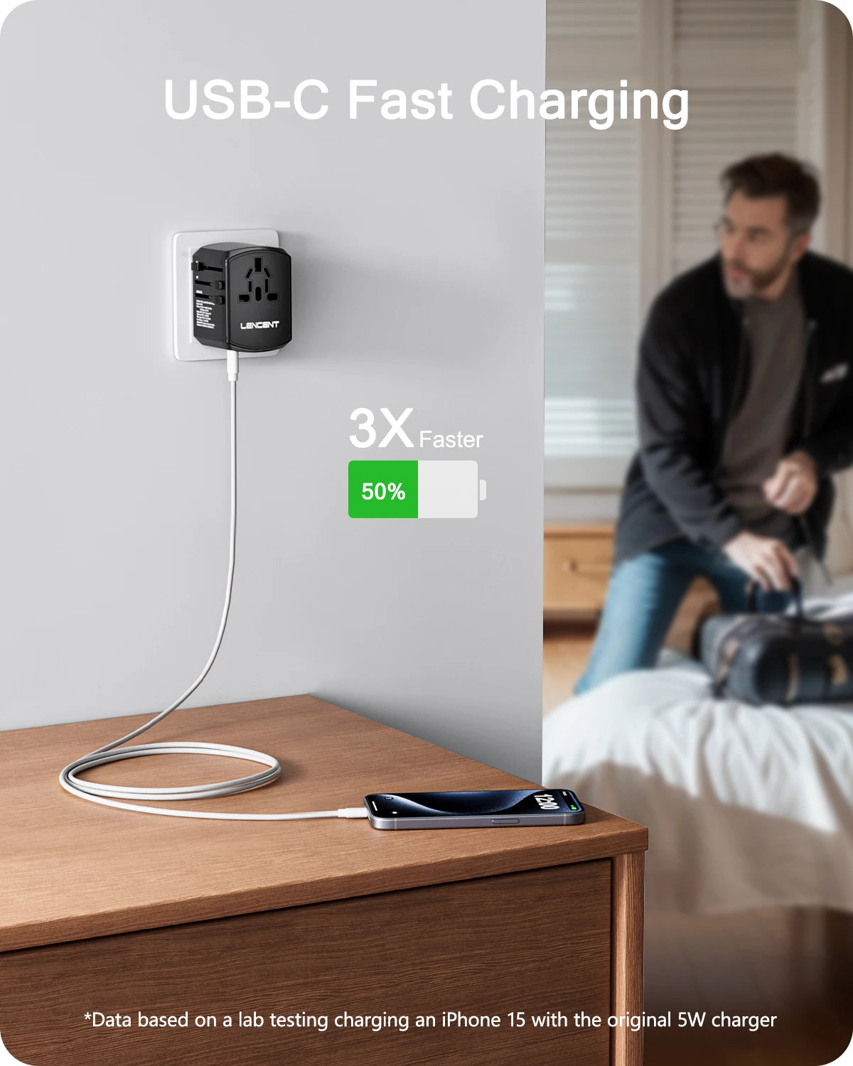 Universal travel adapter for multi-country charging